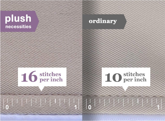 Durability - More Stitches per Inch